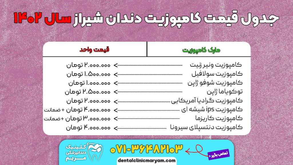 قیمت کامپوزیت دندان شیراز